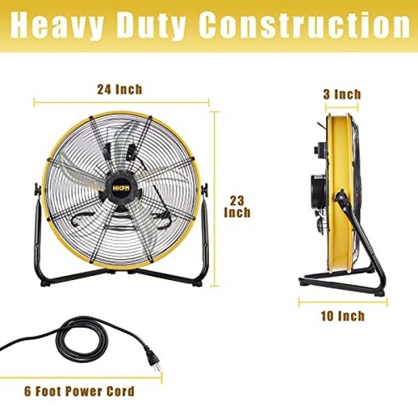 HiCFM 6300 CFM 20 inch Heavy Duty Shroud Fan with IP44 Enclosed Powerful 1/4 Motor, High Velocity Air Circulator for Workshop, Garage, Commercial or Industrial rooms - UL Safety Li
