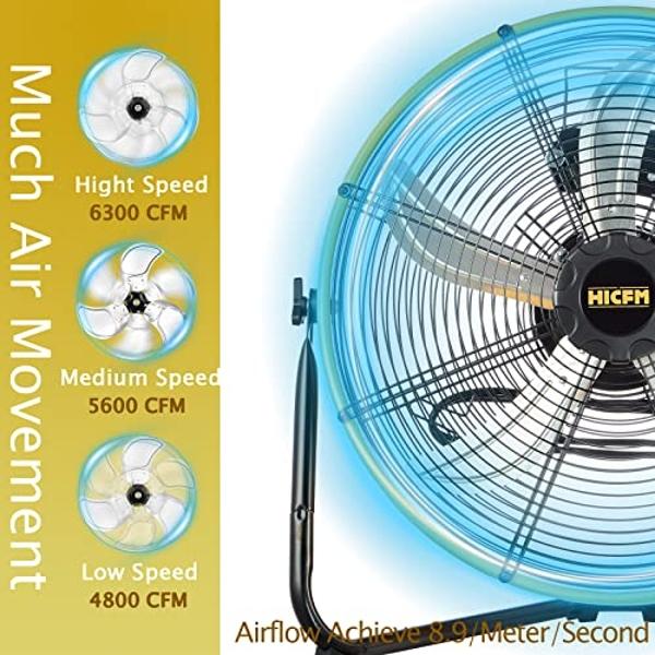 HiCFM 6300 CFM 20 inch Heavy Duty Shroud Fan with IP44 Enclosed Powerful 1/4 Motor, High Velocity Air Circulator for Workshop, Garage, Commercial or Industrial rooms - UL Safety Li
