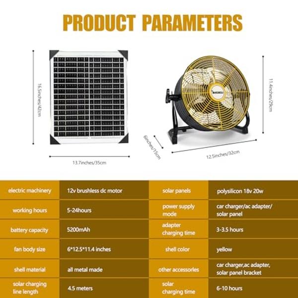 Battery Operated Solar Powered Fan, Home or Outdoor Portable Fan, Can Running 5-24 Hours, Design For Shed,Hurricane Fan,with USB Output For Emergency Situation Without Electric