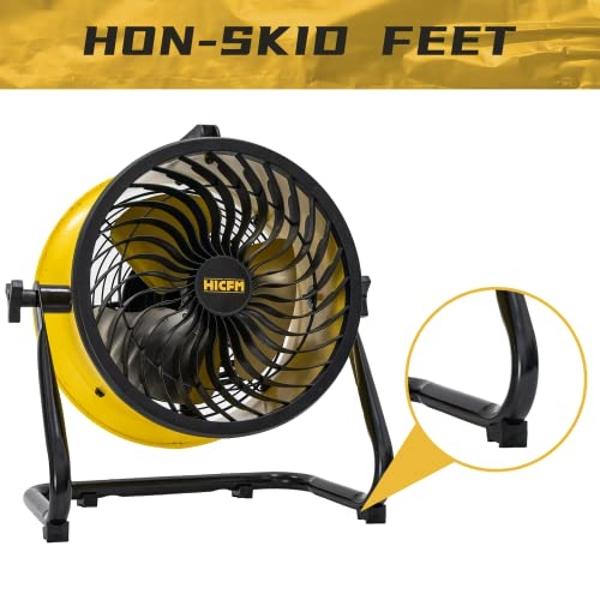 HiCFM 10" High-velocity Drum Air Circulator Fan 1200 CFM Large Airflow Turbo Shop Floor Fan with 360-degree Pivoting Head, 3-speed 1/12 HP Motor