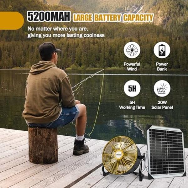 Battery Operated Solar Powered Fan, Home or Outdoor Portable Fan, Can Running 5-24 Hours, Design For Shed,Hurricane Fan,with USB Output For Emergency Situation Without Electric
