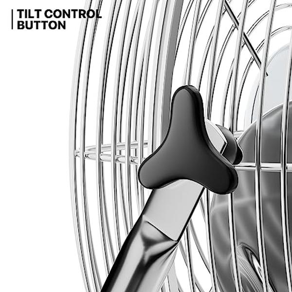 mollie 16.5 Inch High Velocity Floor Fan with 3 Speed Heavy Duty Metal Adjustable Tilt Portable Quiet Air Circulator for Garage, Workshop, Factory and Basement, 1596 CFM, Silver