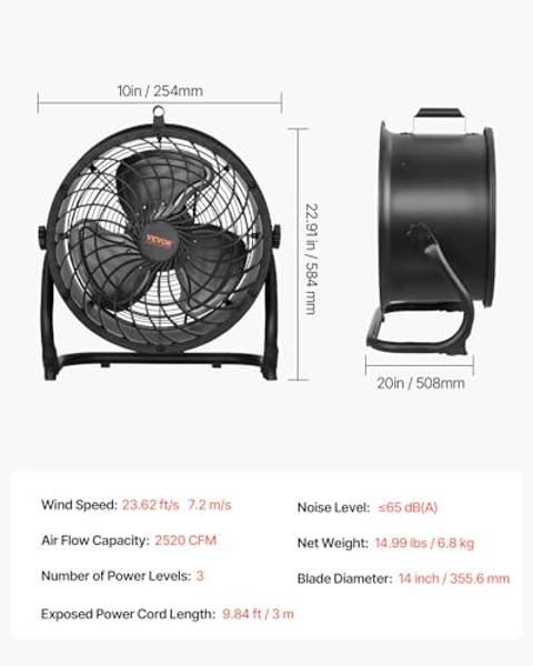 VEVOR High-velocity Drum Air Circulator Fan, 3 Speeds 14 Inch Industrial Fan, 2520 CFM 360° Adjustable Floor Fan, for Home, Gym, Office, Garage, Commercial Shop & Bedroom