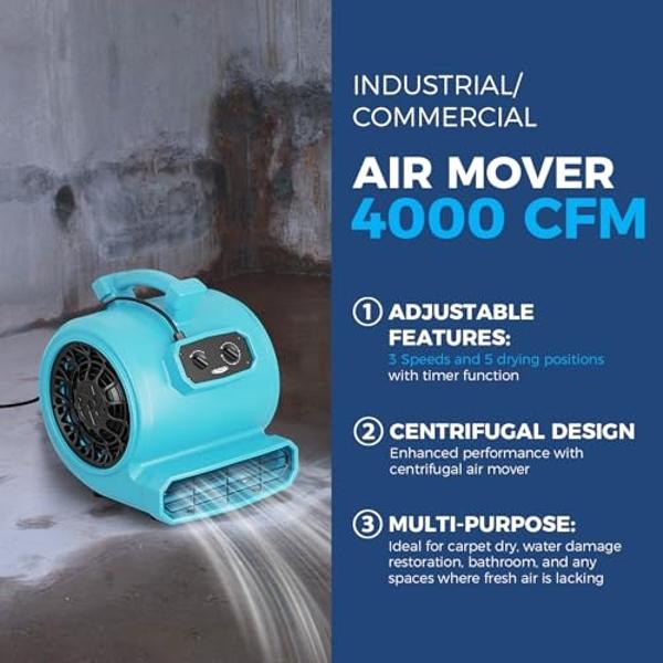 Vornado BXR HD Heavy Duty Air Circulator, 3-Speed High Velocity Powerful Shop Blower Fan, Multidirectional and Multipurpose Electric Air Mover, High-Impact Case with 8ft Cord