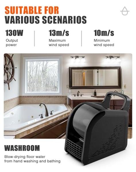 Vornado BXR HD Heavy Duty Air Circulator, 3-Speed High Velocity Powerful Shop Blower Fan, Multidirectional and Multipurpose Electric Air Mover, High-Impact Case with 8ft Cord