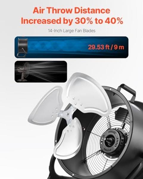 VEVOR High-velocity Drum Air Circulator Fan, 3 Speeds 14 Inch Industrial Fan, 2520 CFM 360° Adjustable Floor Fan, for Home, Gym, Office, Garage, Commercial Shop & Bedroom