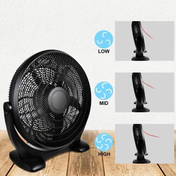 VEVOR 24" Industrial Drum Fan, 8900 CFM High Velocity Shop Fan with Stepless Speed Control, 360° Adjustable Tilt, Heavy Duty Floor Fan for Warehouse, Workshop, Commercial Use, 5ft 