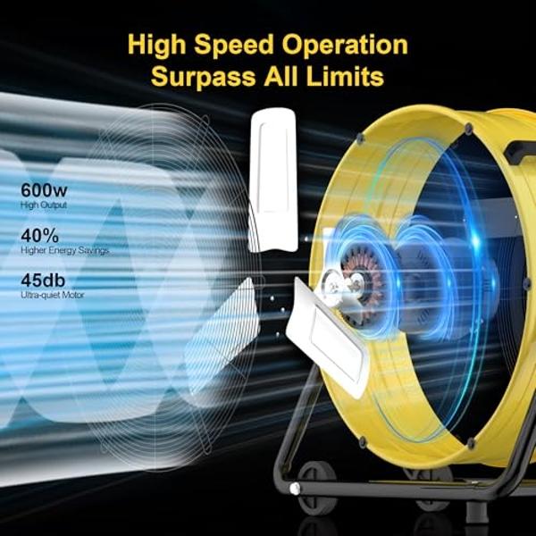 Uthfy 21800 CFM Heavy Duty Industrial Drum Fan, 36 Inch 600W High Velocity Floor Fan with 3 Speeds, 360° Tilt Metal Garage Fan for Warehouse, Commercial, Workshop, Factory and Base