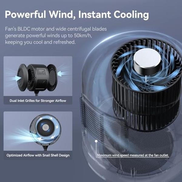 CYCPLUS Smart Indoor Cycling Fan, BLDC Motor Drive, 5 Speed Modes with Remote and APP Control, Low-Noise Bluetooth/ANT+ Cycling Fan for indoor Bike Trainers, Stationary/Spin Bikes,