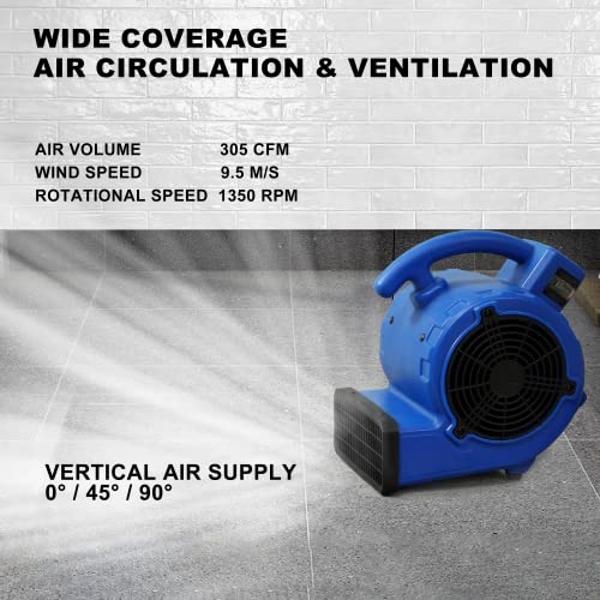 Simple Deluxe Blower Fan, 305 CFM Mini Floor Air Mover for Water Damage Restoration Carpet and Floors Dryer, Home and Plumbing Use, 16ft Power Cord, Blue