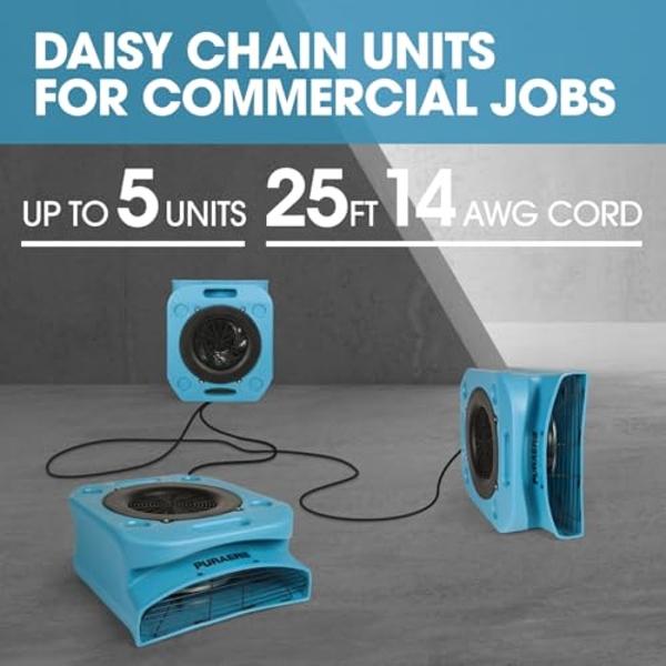 PURAERO Low Profile Air Mover Carpet Dryer Blower Floor Fan | 1/4 HP 1,100 CFM | for Crawlspaces, Attics, Basements, Bathrooms| Water Damage Restoration, Grow Rooms | PA-250-LP | B