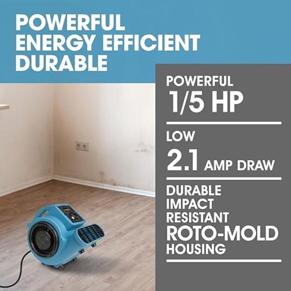 PURAERO Mini Air Mover | Carpet Dryer and Blower Fan | High-Velocity Floor Fan for Crawlspaces, Attics, Basements, Bathrooms | 1/5 HP 800 CFM | Water Damage Restoration, Grow Rooms