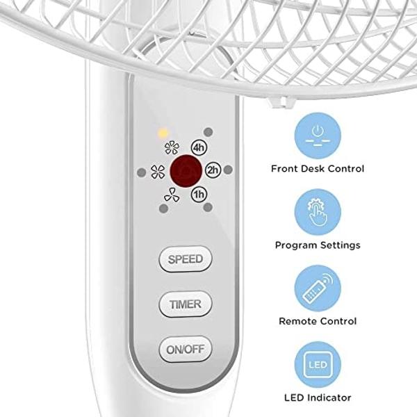 Levoit Standing Fan for Bedroom, CirculAir 120° Oscillating, Quite 20dB, 9 Speeds, 4 Modes, DC Motor, 2 in 1 Pedestal & Tabletop, 82ft, Remote Control, Sensor, 9H Timer, 908CFM Ult