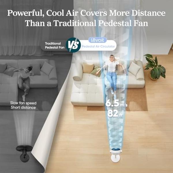 Levoit Standing Fan for Bedroom, CirculAir 120° Oscillating, Quite 20dB, 9 Speeds, 4 Modes, DC Motor, 2 in 1 Pedestal & Tabletop, 82ft, Remote Control, Sensor, 9H Timer, 908CFM Ult