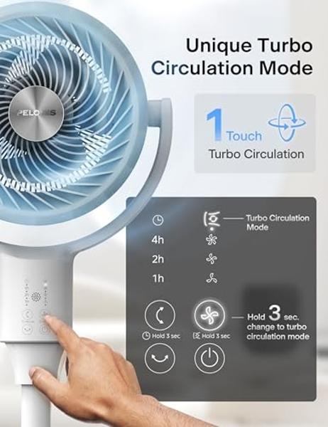 Vornado VFAN Sr. Pedestal Vintage Fan Retro Metal Standing Air Circulator for Cooling & Décor 3 Speeds, Adjustable Tilt Vintage White