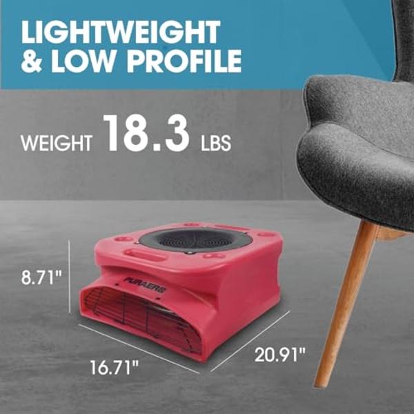 PURAERO Low Profile Air Mover Carpet Dryer Blower Floor Fan | 1/4 HP 1,100 CFM | for Crawlspaces, Attics, Basements, Bathrooms| Water Damage Restoration, Grow Rooms | PA-250-LP | R