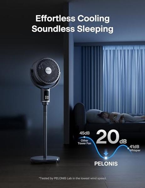 PELONIS AeroFan Pedestal Air Circulator for Bedroom – Oscillating Standing Fan with Remote Control, LED Display, 9 Speeds, 20dB, 9H Timer, DC Motor, 135° + 100° Auto Oscillation, A