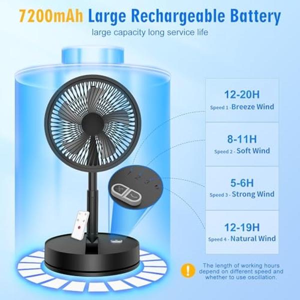 LIPETY Portable Foldable Rechargeable Oscillating Fan - 9" 7200mah Battery Operated USB C Small Fan Remote, Quiet Table Desk Fan Folding Standing Pedestal Fans for Bedroom Rome Off