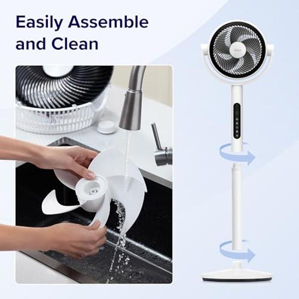 Levoit Standing Fan for Bedroom, CirculAir 120° Oscillating, Quite 20dB, 9 Speeds, 4 Modes, DC Motor, 2 in 1 Pedestal & Tabletop, 82ft, Remote Control, Sensor, 9H Timer, 908CFM Ult