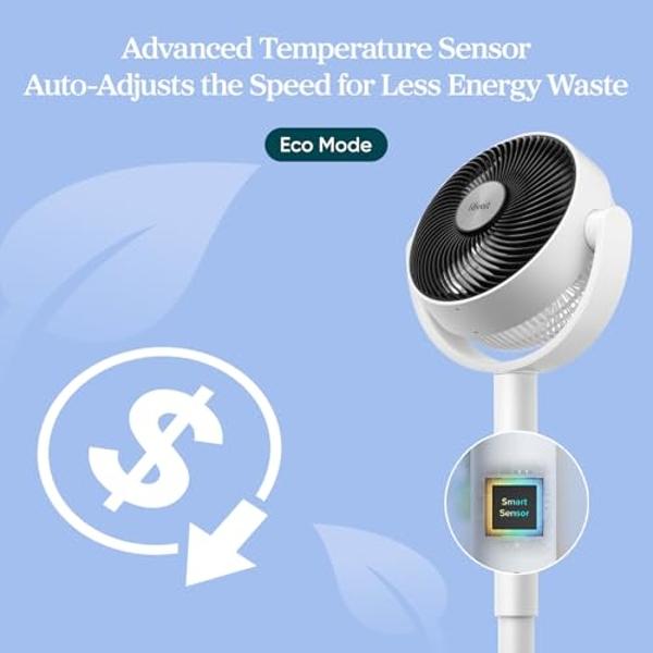Levoit Standing Fan for Bedroom, CirculAir 120° Oscillating, Quite 20dB, 9 Speeds, 4 Modes, DC Motor, 2 in 1 Pedestal & Tabletop, 82ft, Remote Control, Sensor, 9H Timer, 908CFM Ult