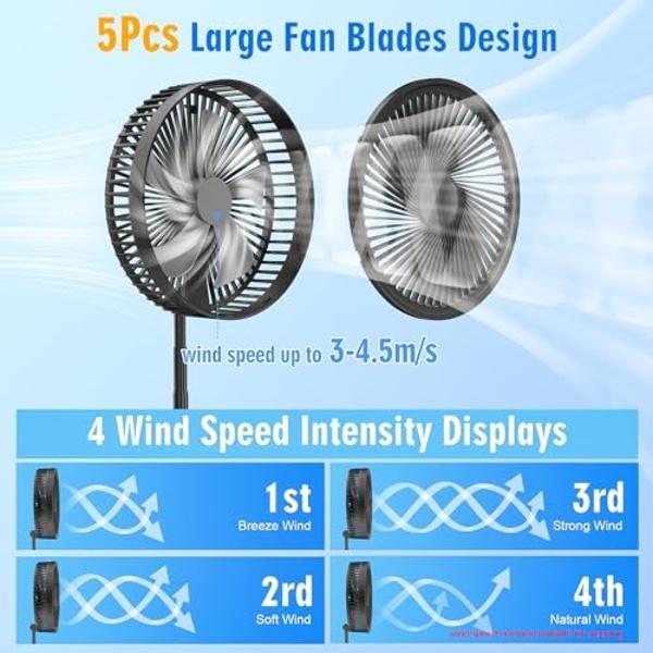 LIPETY Portable Foldable Rechargeable Oscillating Fan - 9" 7200mah Battery Operated USB C Small Fan Remote, Quiet Table Desk Fan Folding Standing Pedestal Fans for Bedroom Rome Off