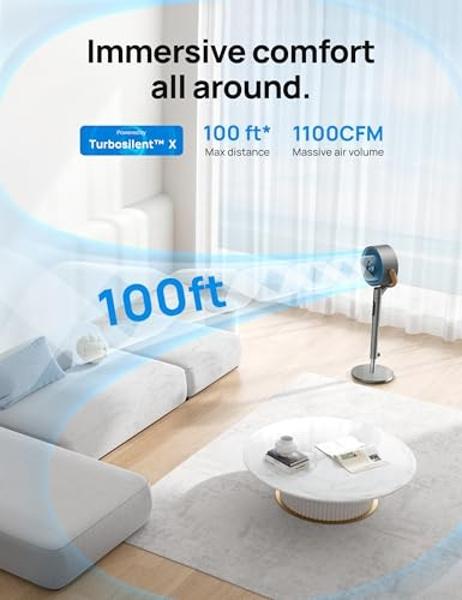 Dreo Pedestal Fan with Remote, PolyFan 513S, 43'' Quiet Standing Fan for Home Bedroom, 120°+105° Smart Oscillating Floor Fans with Wi-Fi/Voice Control, Works with Alexa/Google, 6 M