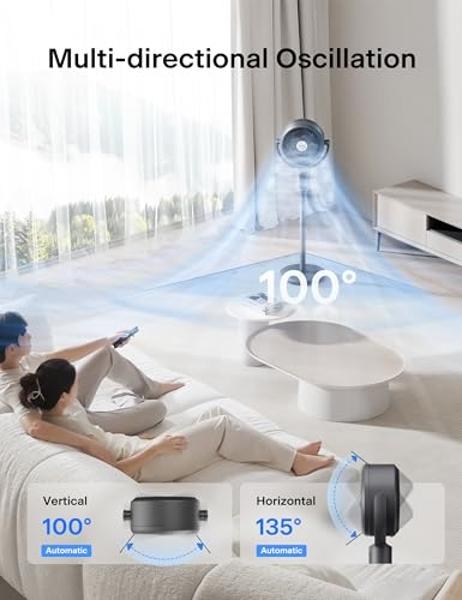 PELONIS AeroFan Pedestal Air Circulator for Bedroom – Oscillating Standing Fan with Remote Control, LED Display, 9 Speeds, 20dB, 9H Timer, DC Motor, 135° + 100° Auto Oscillation, A