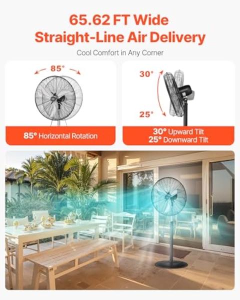 PELONIS PFS45A5BBB 18 inch 5-Blade Oscillating, Adjustable Standing Pedestal Remote, LED Display, 5 Speed Setting and 7-Hour Timer Fan, Black