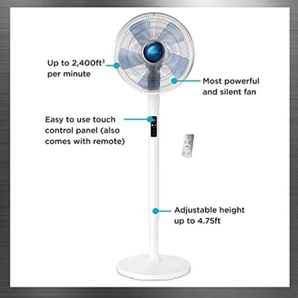 Rowenta, Pedestal Fan, Turbo Silence Standing Floor Fan with Remote, 53 Inches, Ultra Quiet Fan for Bedroom, Oscillating, Portable, 5 Speeds, Refresh Up to 23-Feet VU5870, White, I