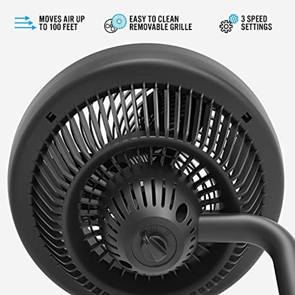 Vornado 723 Full-Size Whole Room Air Circulator Fan,Black,Large