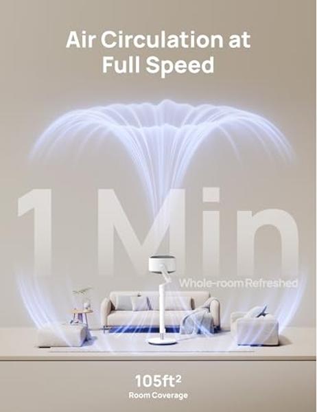Dreo Smart Fan for Bedroom, 120° +120° Omni-Directional Oscillating Fans, 90ft Quiet Pedestal Fan with RGB Light, 9 Speeds, 6 Modes, 20dB, 8H Timer, Wi-Fi/Voice/Alexa, 37-42" Floor