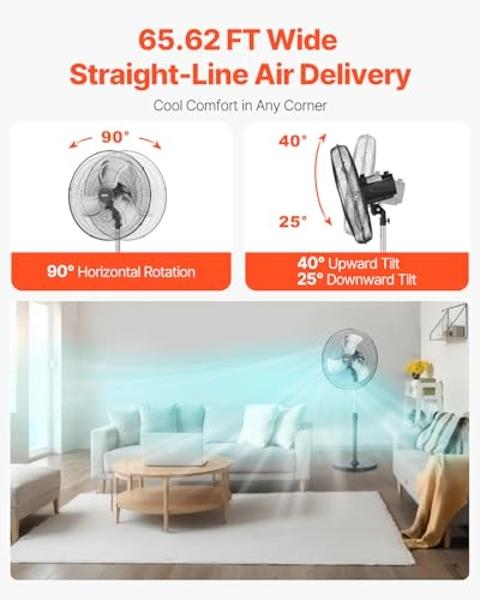 VEVOR Industrial Pedestal Fan, 18 Inch 90-Degree Oscillating Fan, Height Adjustable Standing Fans with 3 Adjustable Speeds, High Power Floor Fans for Bedroom, Living Room, Home, Of