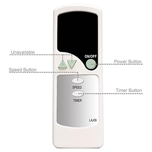 Replacement Remote Control for Lasko 3637 Air Flexor High Velocity,A10802 Power Circulator,S08600 A20562 A20566 S20610 S20620 S20625 Cyclone Pedestal Fan