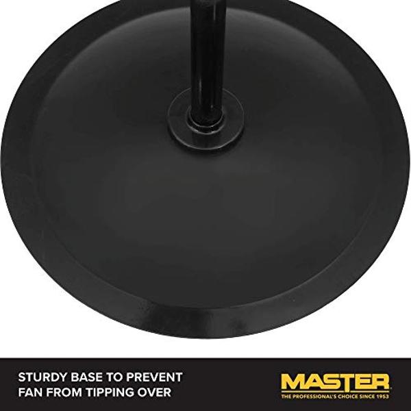 Master High Velocity Oscillating Pedestal Fan, 3 Speed Portable Metal Standing Fan with Adjustable Height - Powerful & Efficient Cooling, 24 Inch