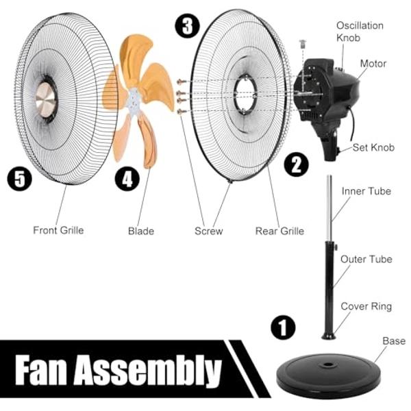 FUGOO 30'' Oscillating Pedestal Fan With Brushless DC Motor, Large Air Flow range From 3200CFM to 8800CFM, 4-Speed Heavy Duty Industrial Floor Fans for Factory, Commercial, Garage,