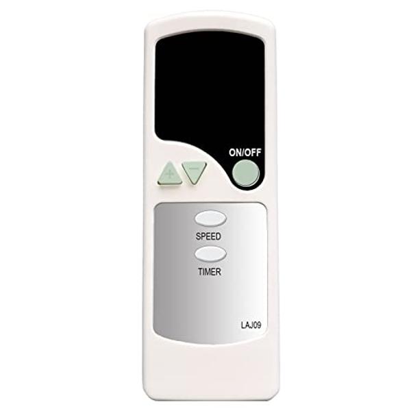 Replacement Remote Control for Lasko 3637 Air Flexor High Velocity,A10802 Power Circulator,S08600 A20562 A20566 S20610 S20620 S20625 Cyclone Pedestal Fan
