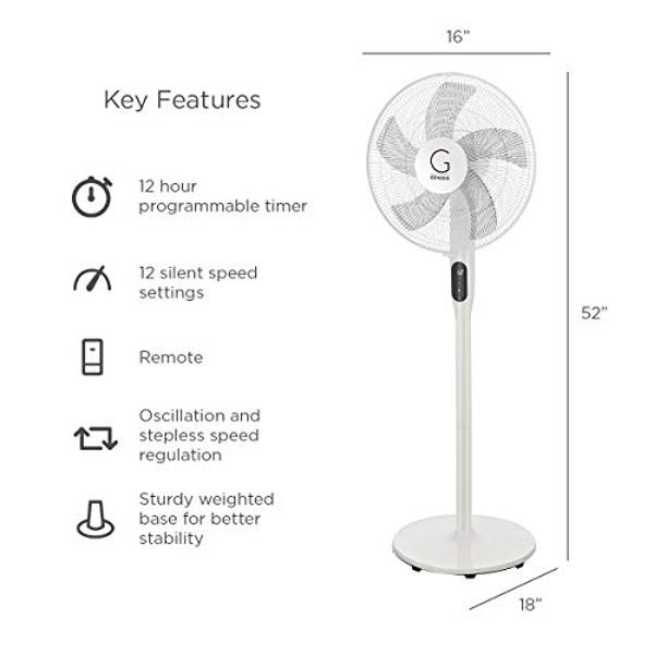 Genesis High Velocity 16 Inch DC Stand Fan with Super Silent Technology, and Remote