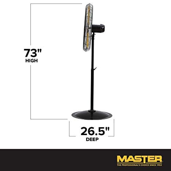 Master High Velocity Oscillating Pedestal Fan, 3 Speed Portable Metal Standing Fan with Adjustable Height - Powerful & Efficient Cooling, 24 Inch