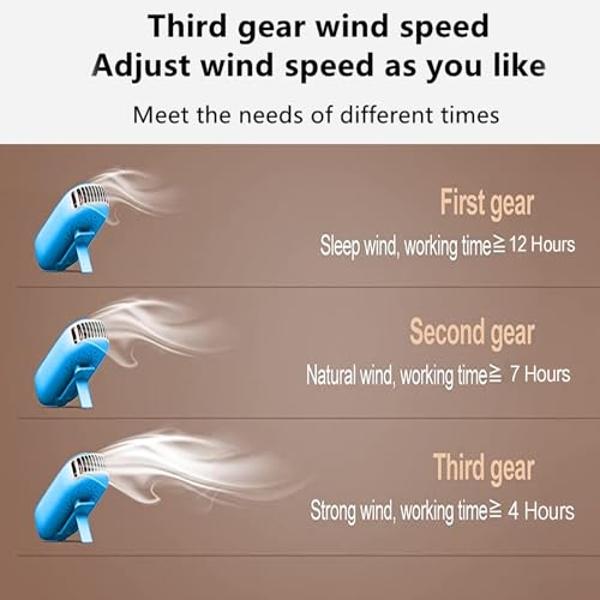 Small Rechargeable Desk Fan - USB/Battery, 3 Speeds, Ultra Quiet, Foldable For Office & Travel