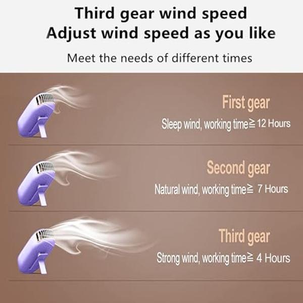 TriPole Handheld Mini Fan Battery Operated Small Personal Portable Fan Speed Adjustable USB Rechargeable Fans for Kids Girls Women Men Home Office Indoor Outdoor Travelling, White