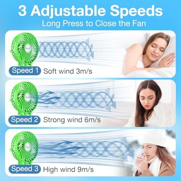 VersionTECH. Portable Handheld Fan, Powerful+Durable+4000mAh+180 ...
