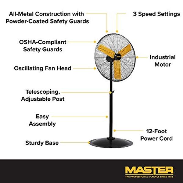 Master High Velocity Oscillating Pedestal Fan, 3 Speed Portable Metal Standing Fan with Adjustable Height - Powerful & Efficient Cooling, 24 Inch