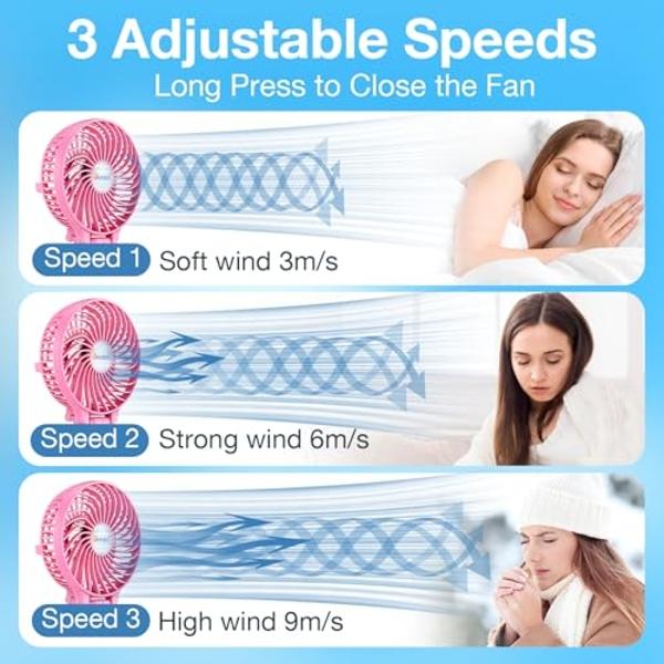 TOPK 2 Pack 5000mAh Portable Desk Fan, Ultra-thin Strong Wind Digital Display 4 Speeds Adjustable Small Quiet Battery Powered Personal Travel Fan for Bedroom,Office,Cruise,Library,
