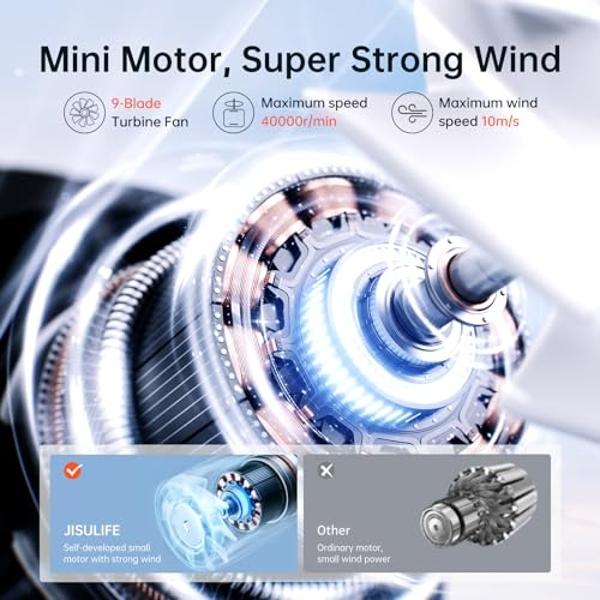 JISULIFE Portable Handheld Fan Life9, Turbo Power High Speed Air [18H Max Cooling Time], 5 Gear Wind, 5000mAh Rechargeable, Mini Pocket Design, Personal Fan for Travel Concerts Cru