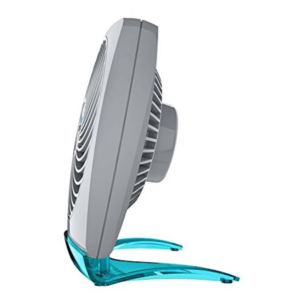 Vornado FIT Personal Air Circulator Fan with Fold-Up Design, Directable Airflow, Compact Size, Perfect for Travel or Desktop Use, Aqua