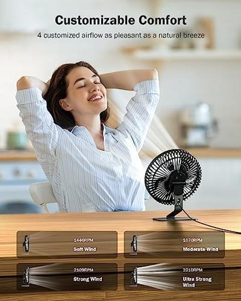 SLENPET 6 inch USB Desk Fan, 4 Speeds, Ultra-quiet, 90° Adjustment for Better Cooling, Portable Mini Powerful Desktop Table Fan, Small Personal Fan for Home Office, Metal Base, Bla