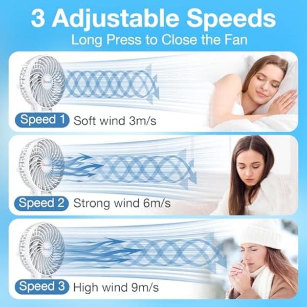 VersionTECH. Portable Handheld Fan, Powerful+Durable+4000mAh+180° Foldable, Mini Table Fans with USB Rechargeable Battery Operated Cooling Accessories for Personal Use, Travel, Off