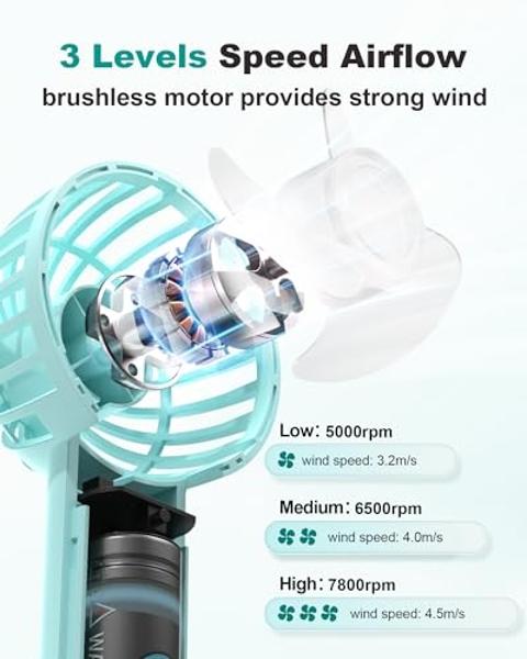Coohea 2-Pack Pink & Blue Handheld Fan, Small Cute Design, 3 Powerful Speeds, Operated by USB/Rechargeable Battery, Personal Portable Fan with Base & Lanyard, for Eyelash Makeup Tr