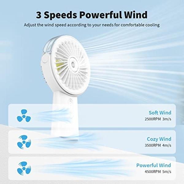 SLENPET 6 inch USB Desk Fan, 4 Speeds, Ultra-quiet, 90° Adjustment for Better Cooling, Portable Mini Powerful Desktop Table Fan, Small Personal Fan for Home Office, Metal Base, Bla