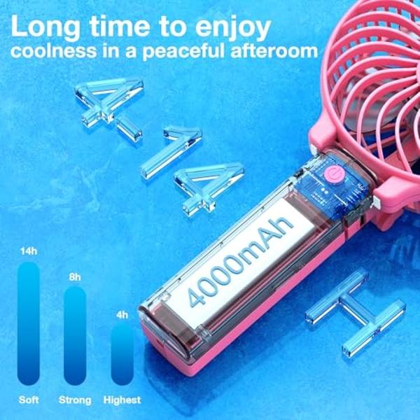 Heelkl 2025 AI Portable Fan Rechargeable, 4 Speeds 6600RPM Strong Airflow, Personal Waist Fan with up to 25H of Working Time, Hanging Neck Fan, Wearable Belt Fan for Camping, Outdo